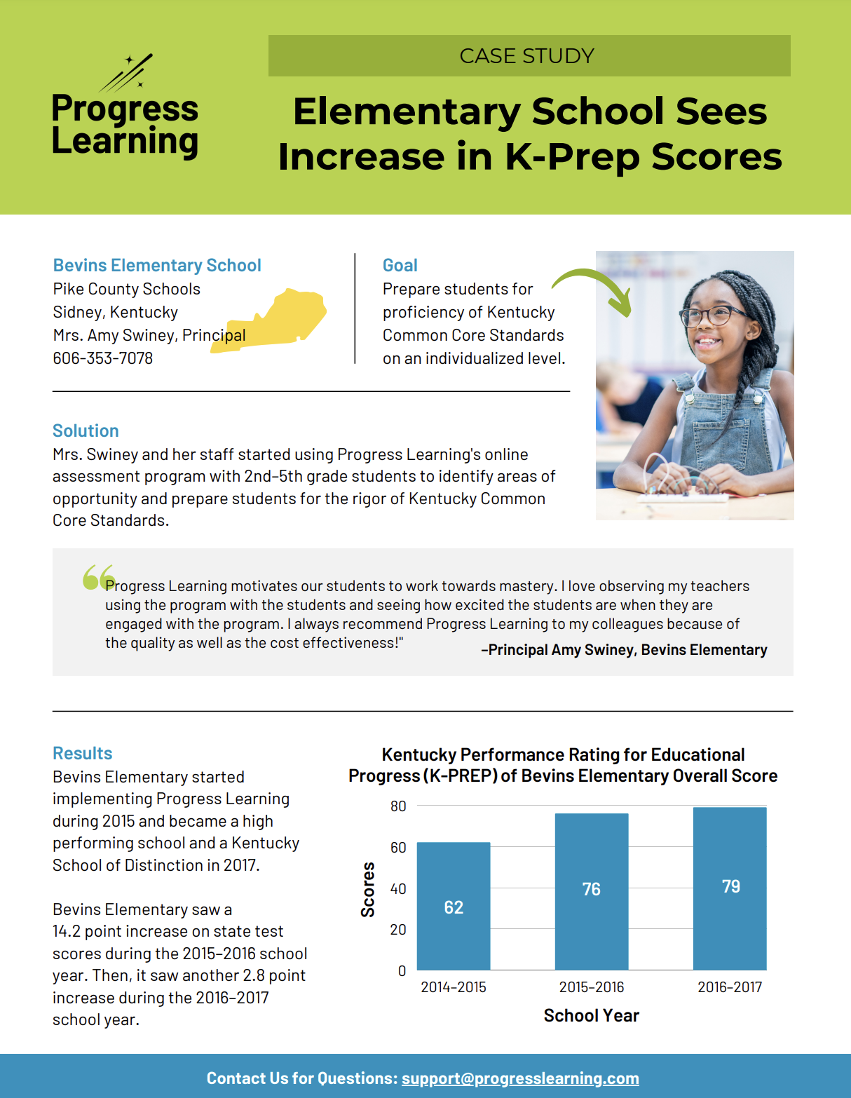 Featured Image for PL – Elementary School Sees Increase in K-Prep Scores