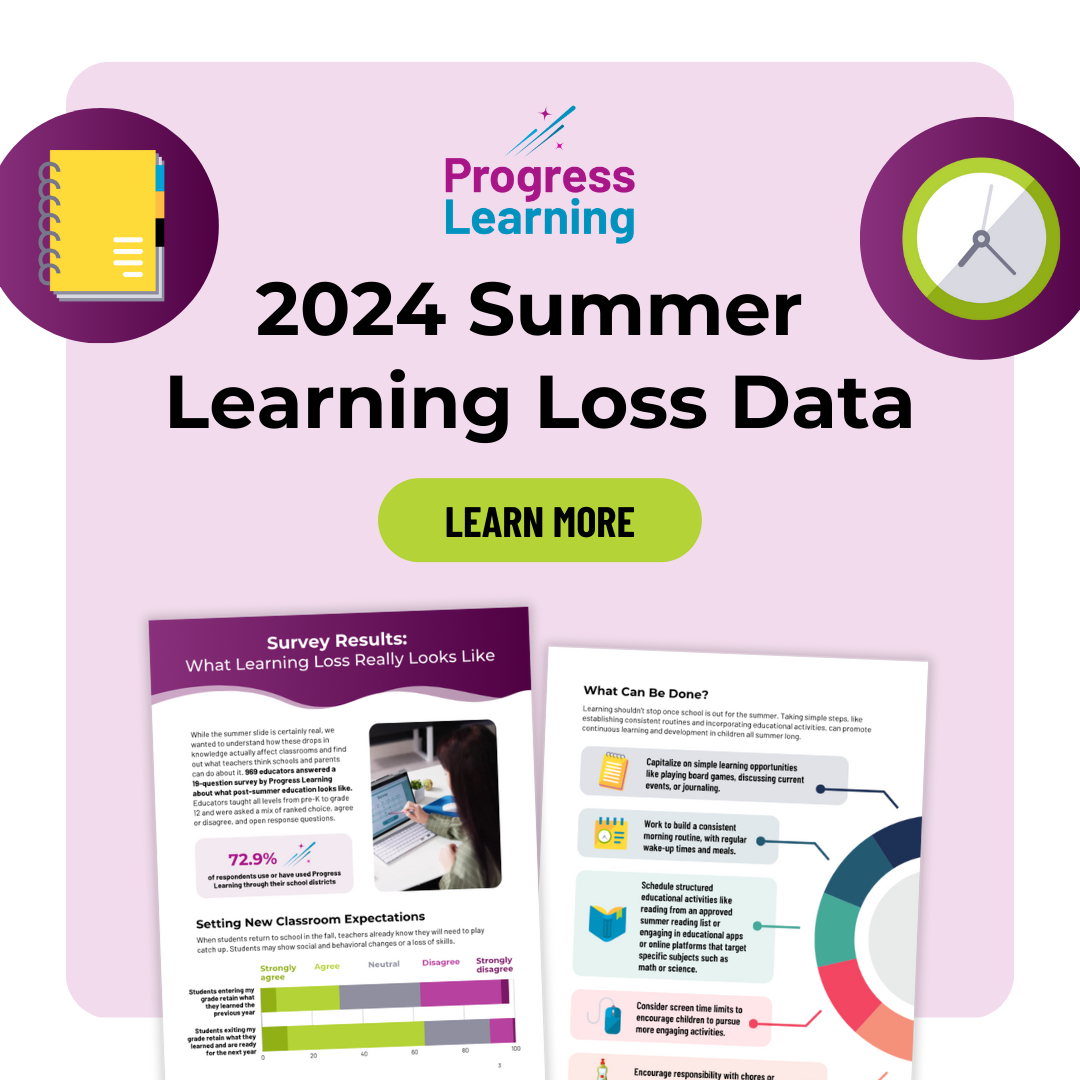 Featured Image for Summer Learning Loss Statistics – 2024 Survey of K-12 Teachers